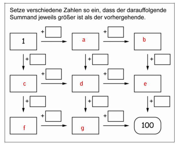 Rechennetz letters