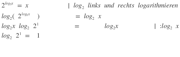 Logarithmusdefinition