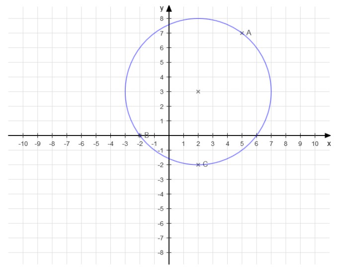 Bild Mathematik