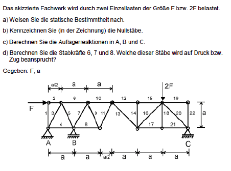 Mechanik: Wie Fachwerk und Gelenk berechnen? | Nanolounge