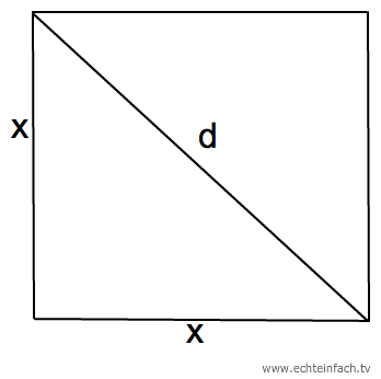 Der Satz des Pythagoras: Berechnung der Seiten x über die ...