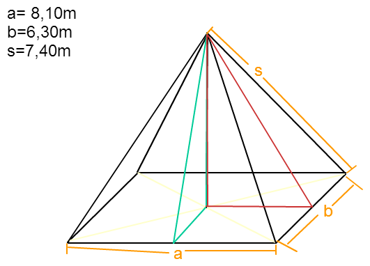 Habe die flächen schon berechnet (das mit a= 25,0695; mit b= 21,105) bräuchte jetzt noch eine formel, die mir hilft dachziegel auf diesem "dach" zulegen ein ziegel ist 34x20cm groß. Wie kann ich das rechnen? Danke