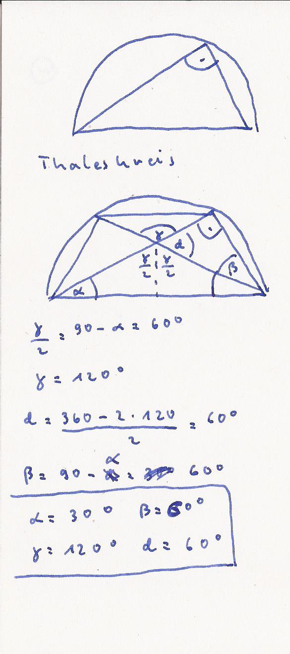 Bild Mathematik