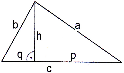 Bild Mathematik