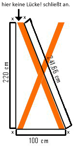 Diagonale mit Breite