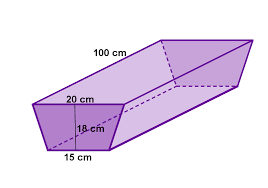 Oberflächeninhalt eines Prismas (trapez) | Mathelounge