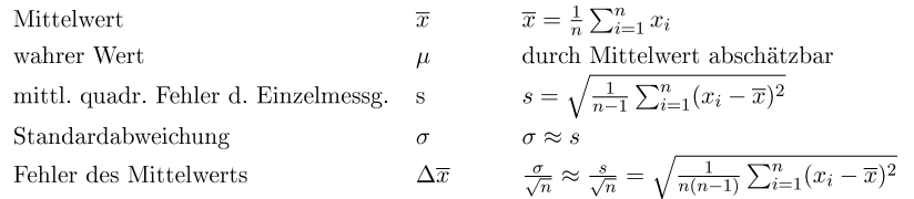 Messreihe Mit Standardabweichung Berechnen Mathelounge