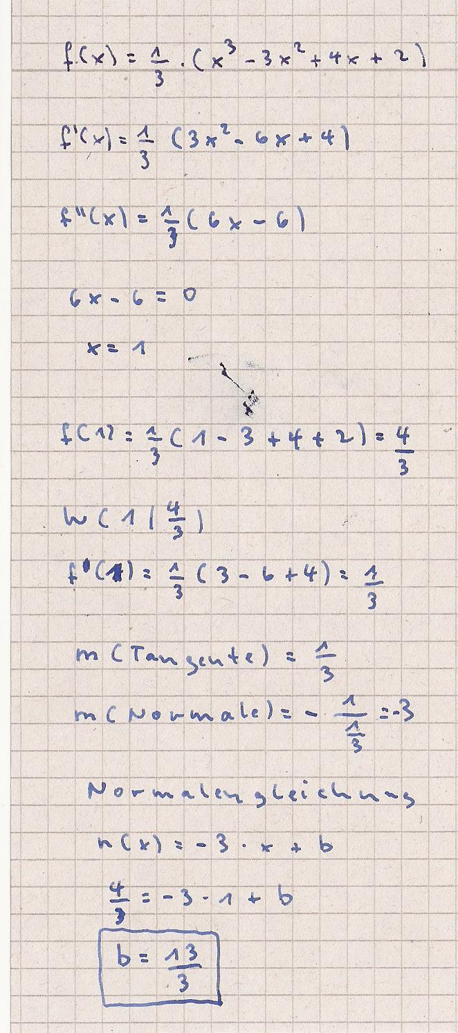 Bild Mathematik