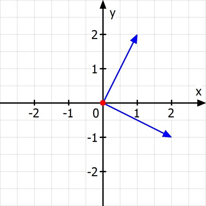 Bild Mathematik