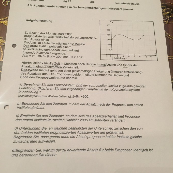 Bild Mathematik