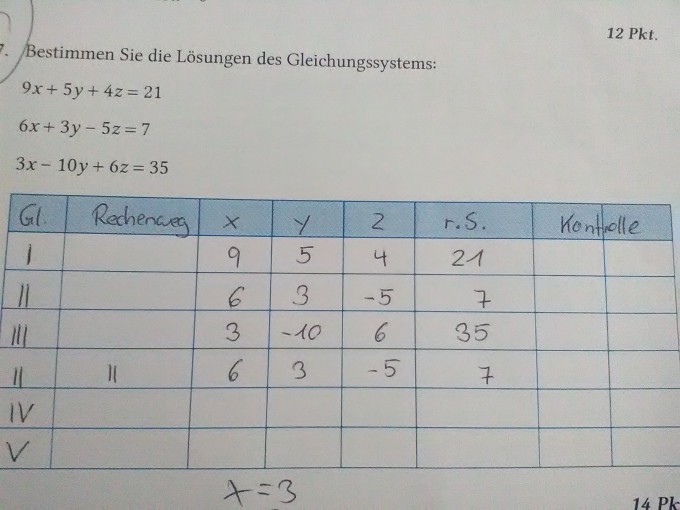 Bild Mathematik