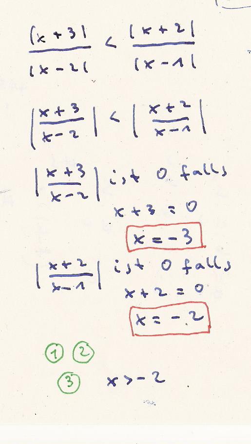 Bild Mathematik