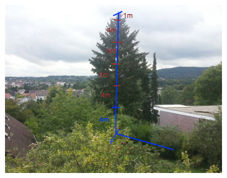 Bild Mathematik