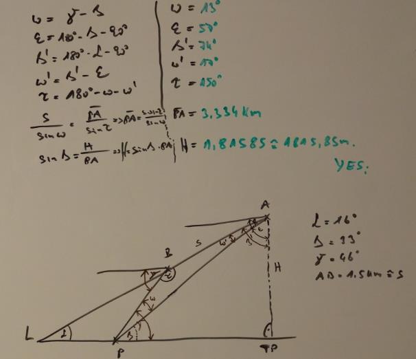 Bild Mathematik