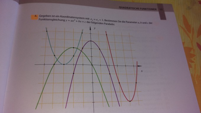 Bild Mathematik