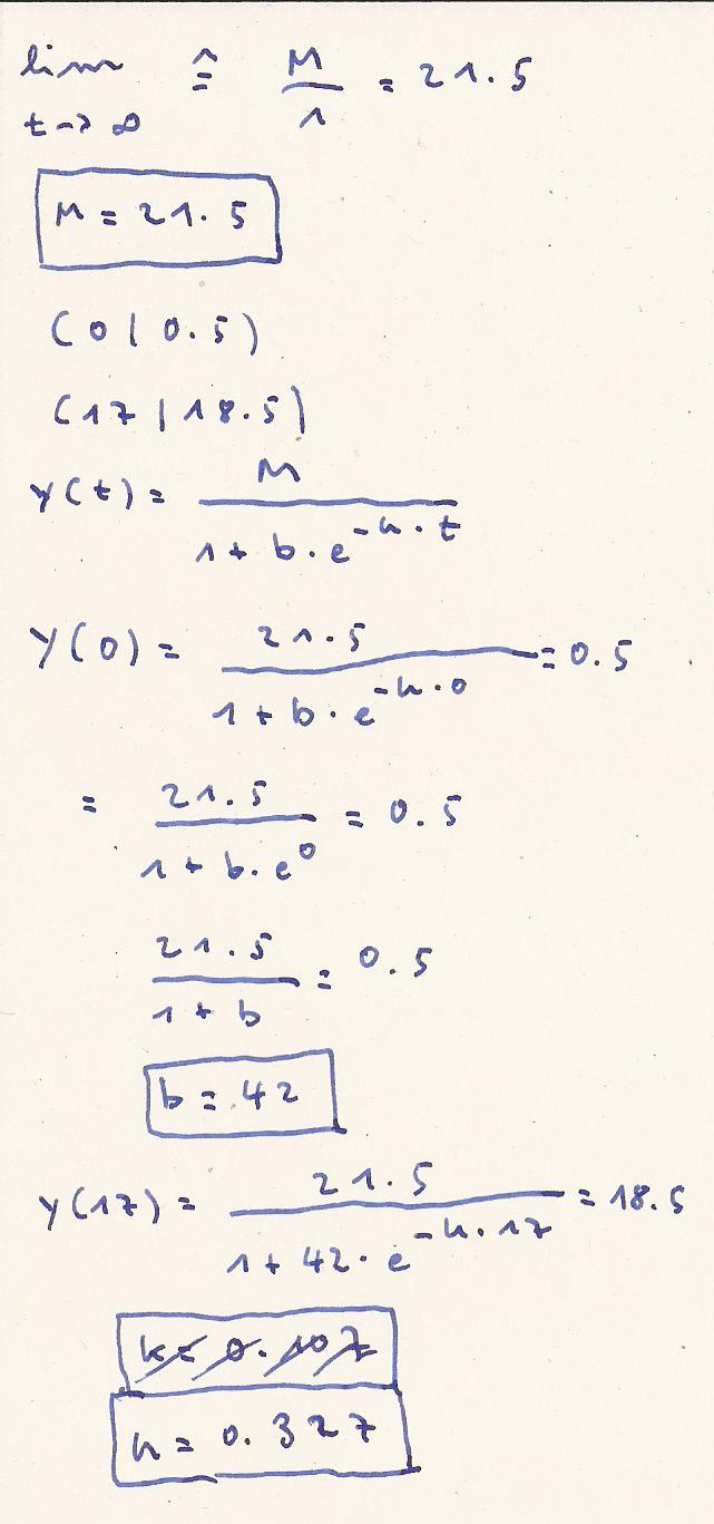 Bild Mathematik