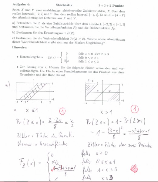 Verteilungsfunktion. Dichtefunktion vom Betrag der ...