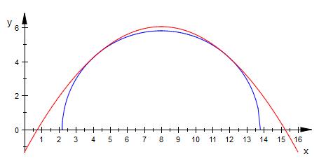 Bild Mathematik