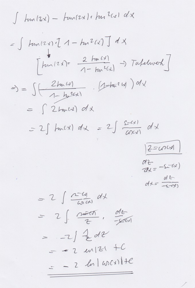 Bild Mathematik