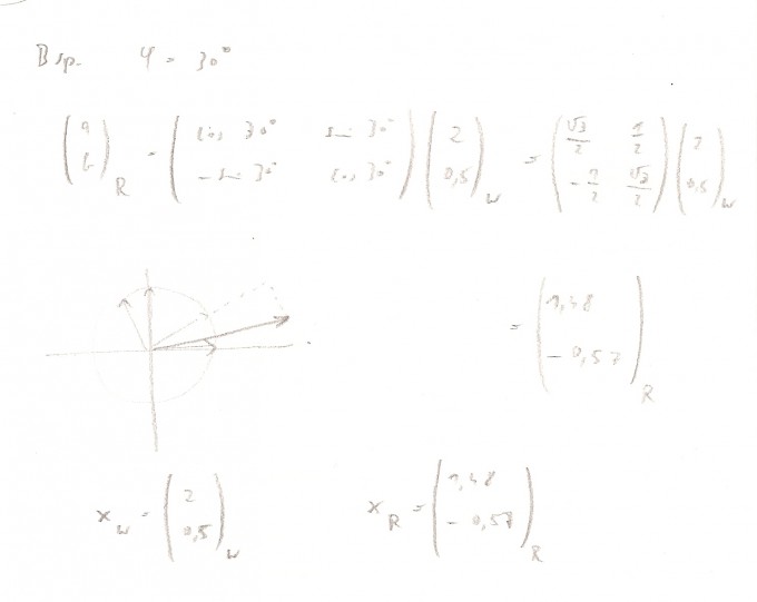 Bild Mathematik