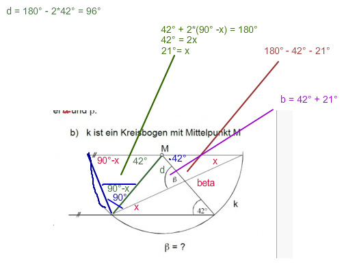 Bild Mathematik