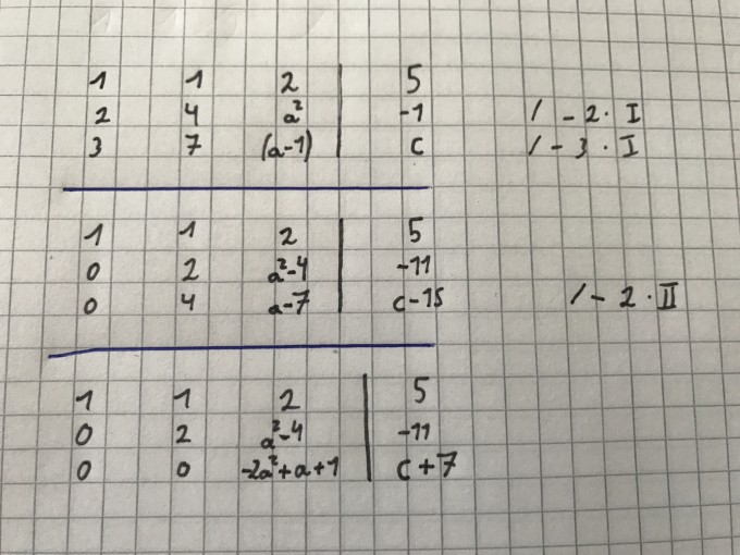 Bild Mathematik