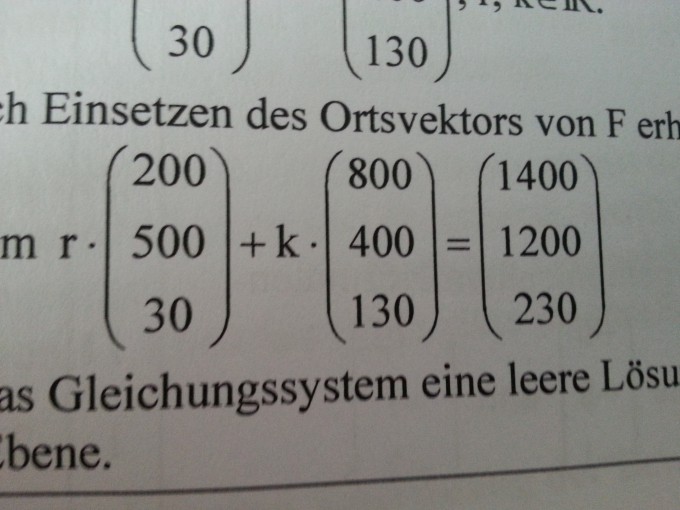 Bild Mathematik