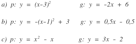 Berechne Die Schnittpunkte Der Parabel Und Gerade Bsp P Y X 2 X G Y 3x 2 Mathelounge
