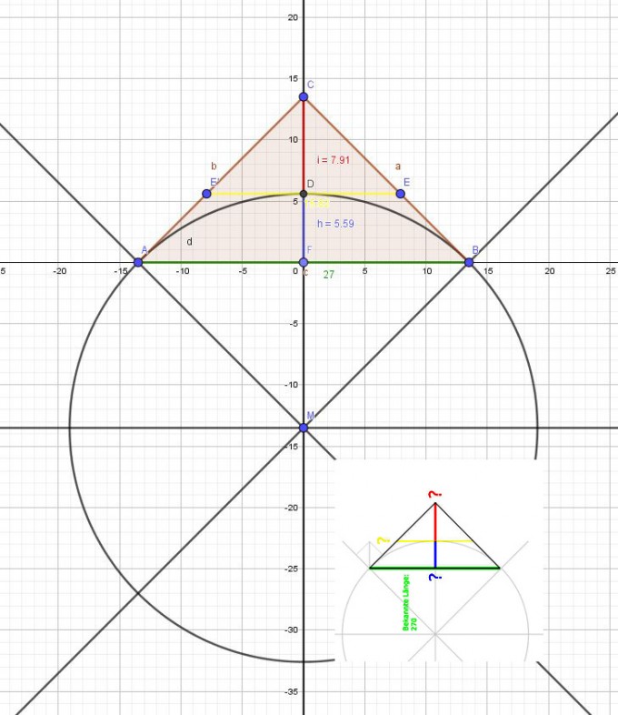Kreis - Dreieck.JPG