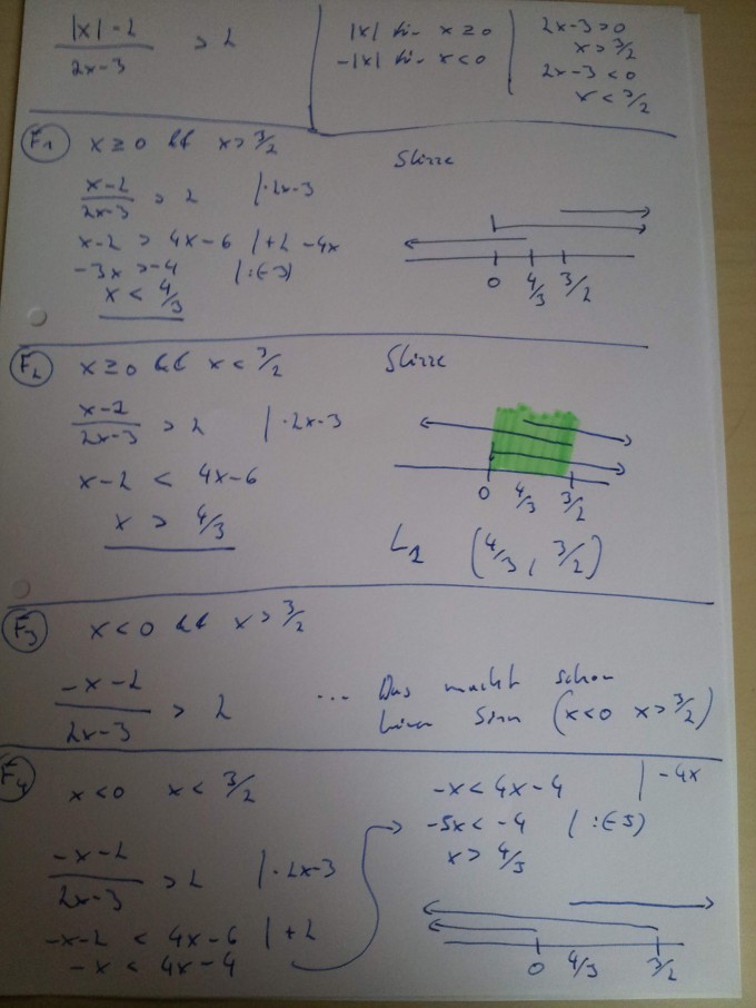 Bild Mathematik