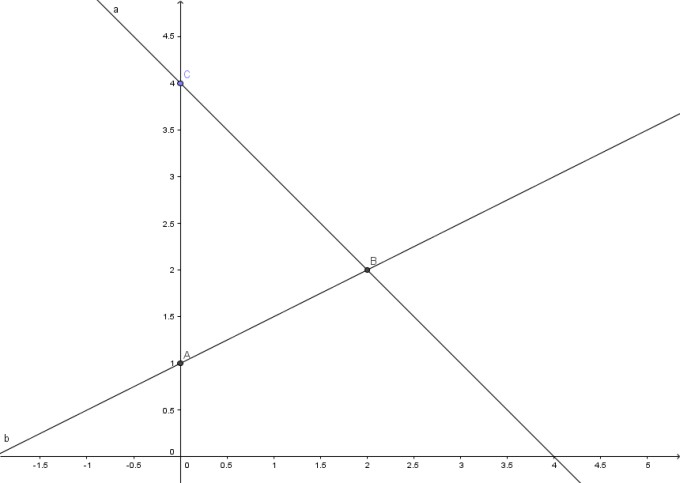 Bild Mathematik