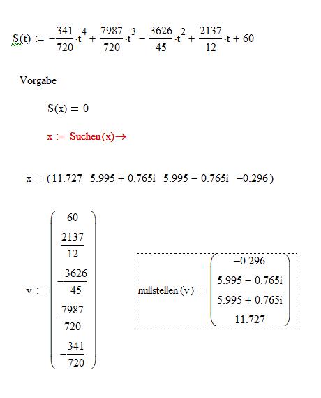 Bild Mathematik