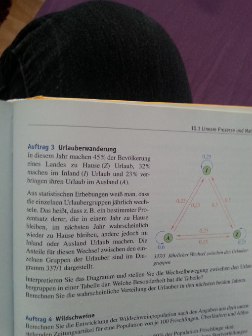 Bild Mathematik