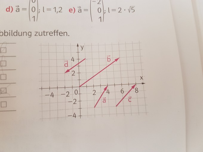 Bild Mathematik