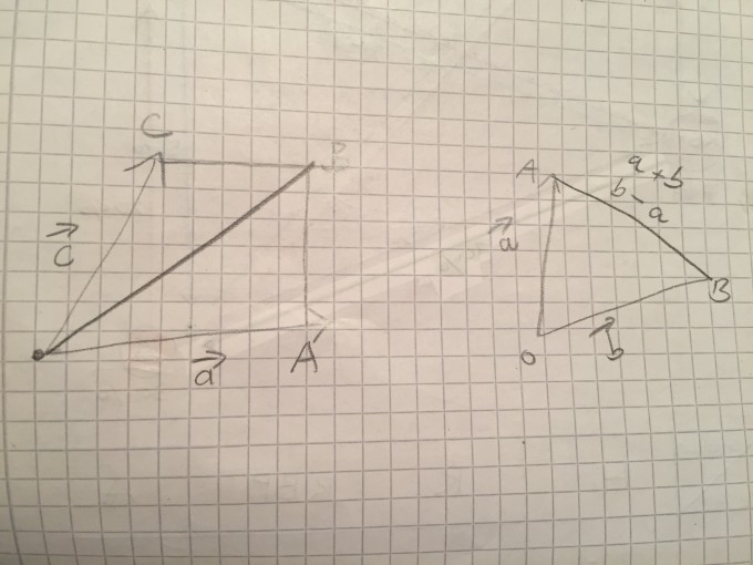 Bild Mathematik