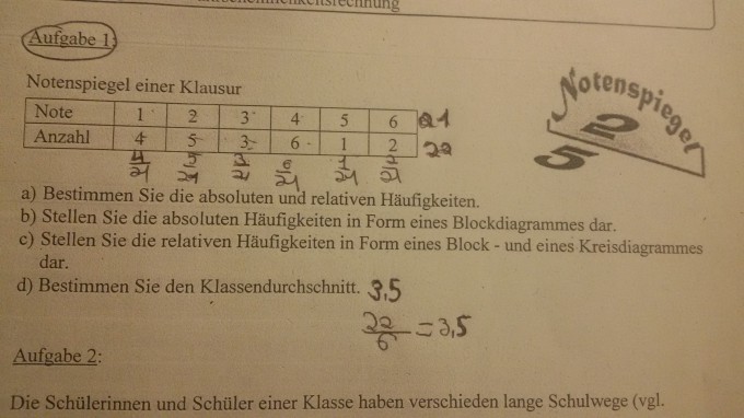 Bild Mathematik