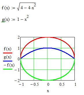 Bild Mathematik