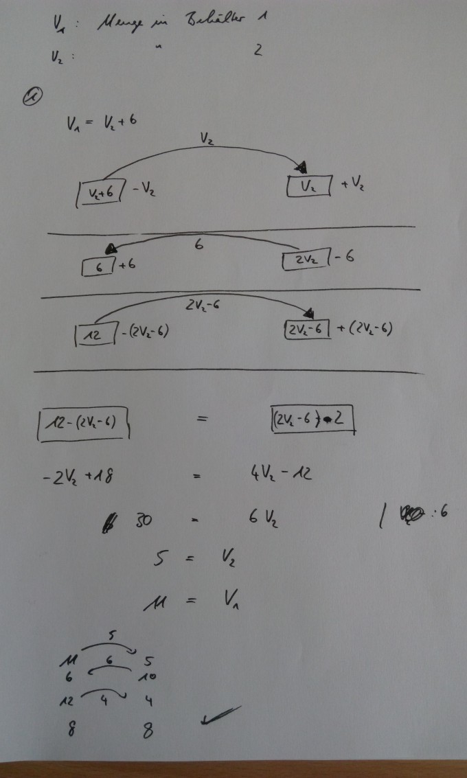 Bild Mathematik