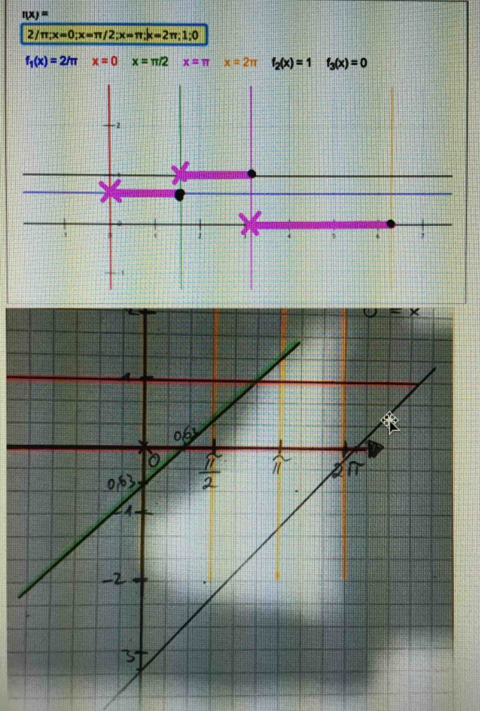 Bild Mathematik