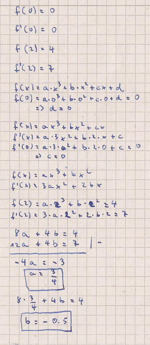 Bild Mathematik