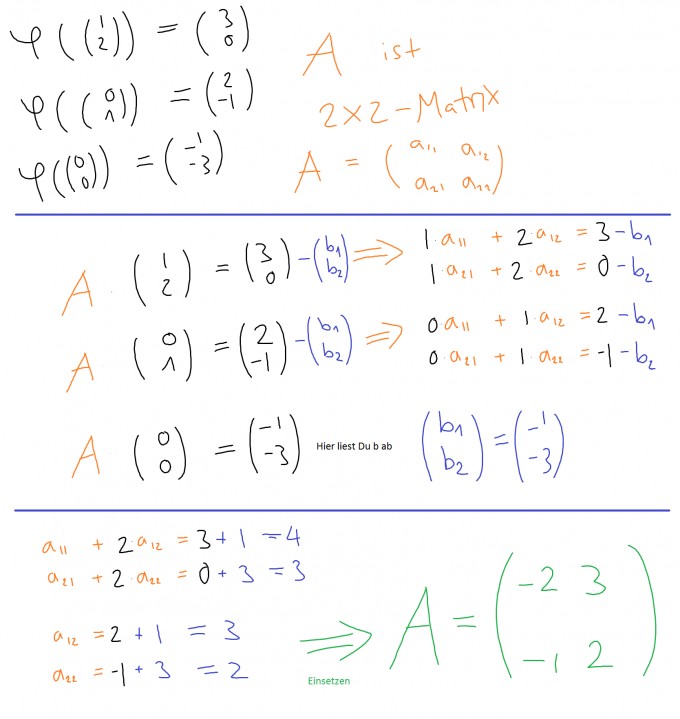 Bild Mathematik