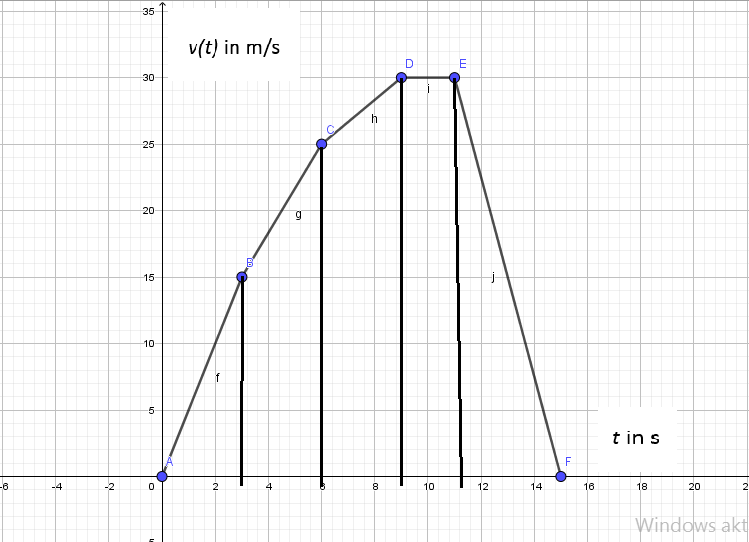 Diagramm.png