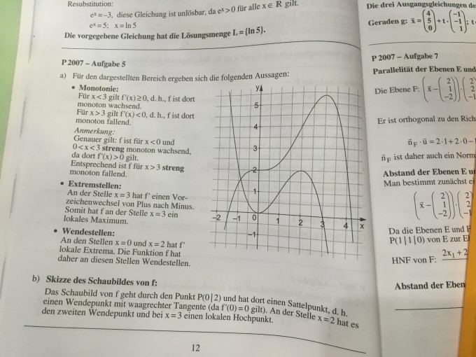 Bild Mathematik