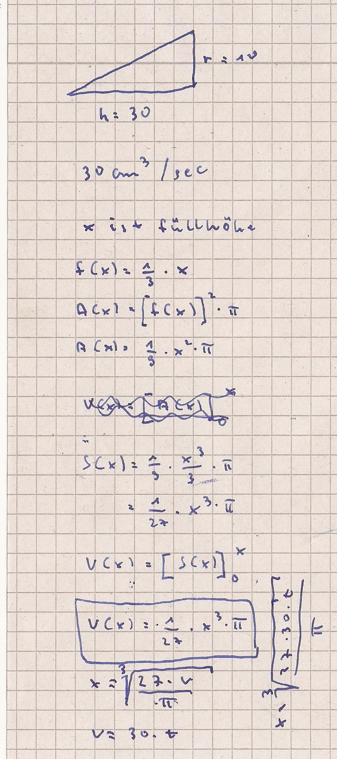 Bild Mathematik