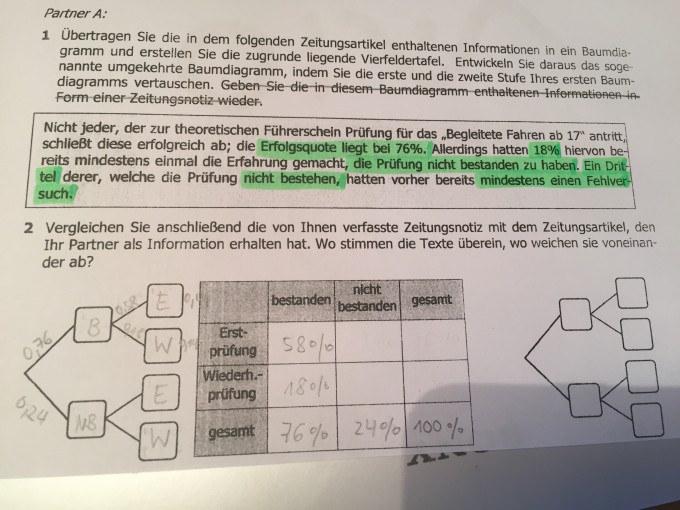 Bild Mathematik