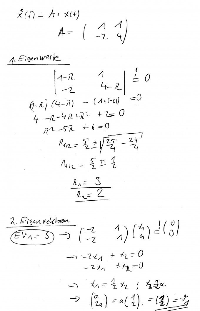 Bild Mathematik