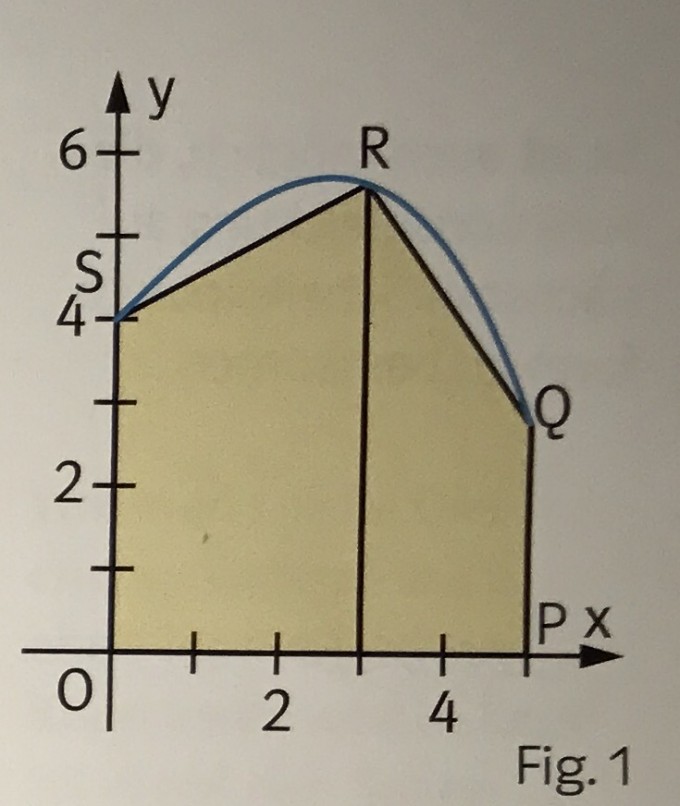 Bild Mathematik