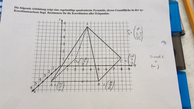 Bild Mathematik