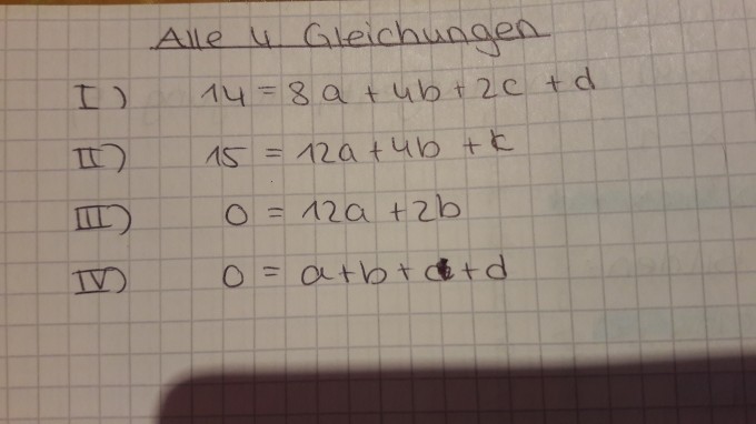 Bild Mathematik