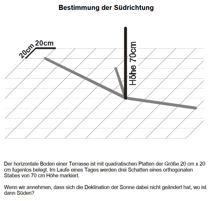 Süden.jpg